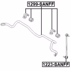 FEBEST 1223-SANFF