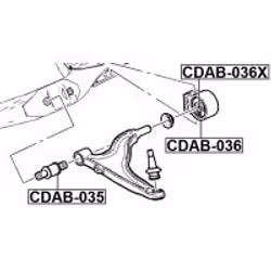 FEBEST CDAB-036 non classé