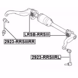 FEBEST LRSB-RRSIII non classé