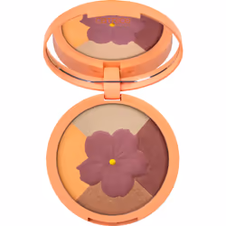 CATRICE 946895, Poudre, Multicolore, 5 couleurs, Femmes, Palette, 1 pièce(s)