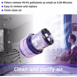 【Compatibilité Parfaite】 Pièces de Rechange professionnelles pour Dyson filtre V11 SV14 et remplaçable pour n ° 970013-02. As ...