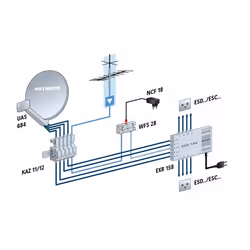 Kathrein UAS 684 convertisseur abaisseur de fréquence Low Noise Block (LNB) 10,7 - 11,7 GHz Gris