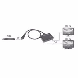 SpeaKa Professional SP-9443508 répartiteur vidéo HDMI 2x HDMI - Vue supplémentaire 12