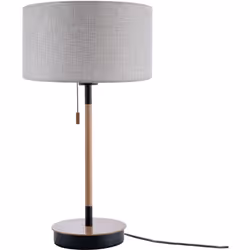 LE LUMINAIRE : le style de décoration scandinave est apprécié de longue date, et ce à juste titre. Aussi élégante que pratiqu ...