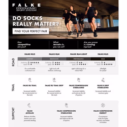 Chaussettes de compression Falke RU Trail