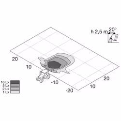 Lampe de travail HELLA 1G4 003 470-001