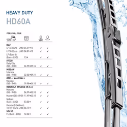 Balai d'essuie-glace HELLA 9XW206 480-801, Truck, 600mm, 2 pièce - Vue supplémentaire 10