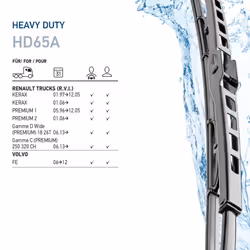 Balai d'essuie-glace HELLA 9XW206 480-831, Truck, 650mm, Avant, 2 pièce - Vue supplémentaire 10