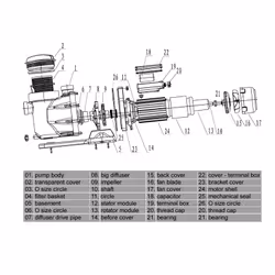 Wiltec 50920 pompe à eaux 1,7 bar - Vue supplémentaire 7