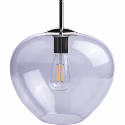 LE LUMINAIRE;: retour vers le futur;: ce qui était tendance autrefois redevient aujourd'hui à la mode;! Ronds et bombés, ces ...