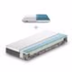 EMMA  Pack Matelas Hybride 80x200 cm + Oreiller  MEILLEUR CHOIX Emma  Mémoire de forme+Ressorts  Dos Apaisé  Confort Optimal