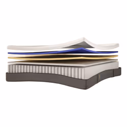 Emma Hybride II Taille Queen High density foam mattress