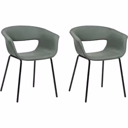 Chaises de repas à dossier ajouré. Introduisez une touche de modernité dans votre salle à manger avec cet ensemble de chaises ...