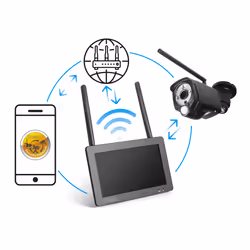 Technaxx TX-128 Cosse Caméra de sécurité IP Extérieure Sur bureau/mural - Vue supplémentaire 4