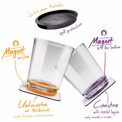 Silwy S025-0504-2 Tasse Vert, Transparent Universel 2 pièce(s)