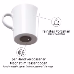 Silwy S027-1402-2-B Tasse Blanc Universel 2 pièce(s)
