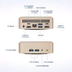 FutureNUC Lux NUC 12i5HL-W11P-512/2x8W6E i5-12450H 16Go 512Go SSD Win11 Pro Mini PC Or