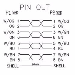 Neklan Cordon Cat 6 SSTP Bleu LSOH - 2 m
