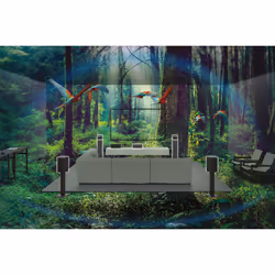 Sony TA-AN1000 165 W 7.2 canaux Surround Compatibilité 3D Noir - Vue supplémentaire 7