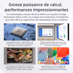 Sony FW-65EZ20L affichage de messages Écran plat de signalisation numérique 65" LED Wifi 350 cd/m² 4K Ultra HD Noir Android 16/7 - Vue supplémentaire 4