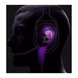 Sony Inzone E9 Casque Avec fil Ecouteurs Appels/Musique USB Type-C Noir, Blanc - Vue supplémentaire 7