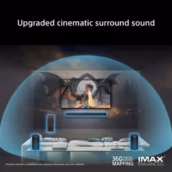 Sony U.K. SARS9.CEJ haut-parleur soundbar Noir 6.0 canaux - Vue supplémentaire 2