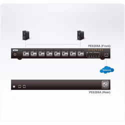 ATEN PE6208G unité de distribution d'énergie 8 sortie(s) CA 1U Noir - Vue supplémentaire 4
