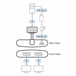 ATEN Hub MST DisplayPort True 4K à 2 ports - Vue supplémentaire 4