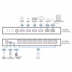 ATEN US3384I-AT commutateur écran, clavier et souris Noir - Vue supplémentaire 6