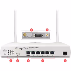 Draytek Vigor 2866L routeur sans fil Gigabit Ethernet Bi-bande (2,4 GHz / 5 GHz) 4G Blanc