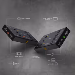 j5create JVA06-N Carte de Capture Vidéo Double HDMI™ - Vue supplémentaire 13