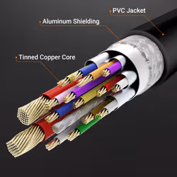 j5create JCA157-N Adaptateur USB-C® vers HDMI™ 2.1 8K - Vue supplémentaire 10
