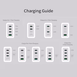j5create Chargeur USB-C® GaN 70W à 4 ports - Vue supplémentaire 5