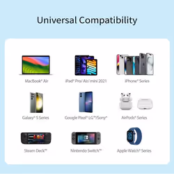 j5create Chargeur USB-C® GaN 70W à 4 ports - Vue supplémentaire 6