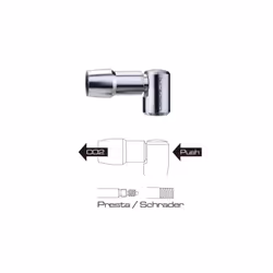 Birzman E-Grip Pompe de CO2