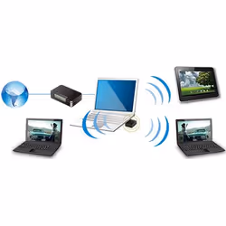 ASUS USB-N10 NANO WLAN 150 Mbit/s