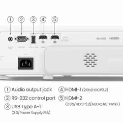 BenQ TK710STi vidéo-projecteur Projecteur à focale standard 3200 ANSI lumens DLP UHD 4K (3840x2160) Compatibilité 3D Noir, Blanc - Vue supplémentaire 5