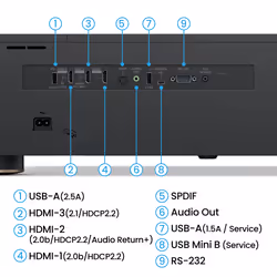 BenQ V5010i vidéo-projecteur Projecteur à focale standard 2500 ANSI lumens DLP UHD 4K (3840x2160) Noir - Vue supplémentaire 4