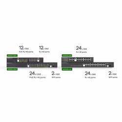 Zyxel GS1900-24EP Géré L2 Gigabit Ethernet (10/100/1000) Connexion Ethernet, supportant l'alimentation via ce port (PoE) Noir - Vue supplémentaire 5