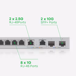 Zyxel XGS1210-12-ZZ0102F commutateur réseau Géré Gigabit Ethernet (10/100/1000) Gris - Vue supplémentaire 8