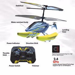 Silverlit Aqua Blaze 3-in-1 RC Helikopter - Vue supplémentaire 4