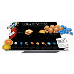 Borella Kit sistema solare rotante in 3D