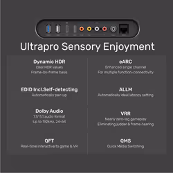 UNITEK C140W câble HDMI 5 m HDMI Type A (Standard) Noir - Vue supplémentaire 10