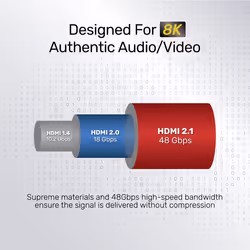 UNITEK C140W câble HDMI 5 m HDMI Type A (Standard) Noir - Vue supplémentaire 6