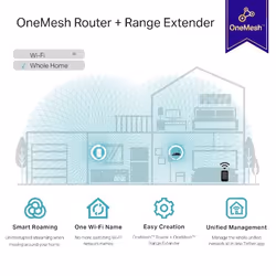 TP-Link RE335 Répéteur réseau 867 Mbit/s Blanc - Vue supplémentaire 6