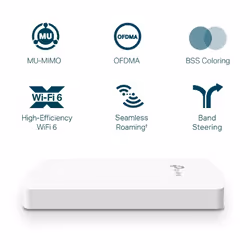 TP-Link Omada EAP615-WALL point d'accès réseaux locaux sans fil 1774 Mbit/s Blanc Connexion Ethernet, supportant l'alimentation via ce port (PoE) - Vue supplémentaire 4