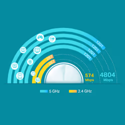 TP-Link Deco X60 Bi-bande (2,4 GHz / 5 GHz) Blanc 2 Interne - Vue supplémentaire 4