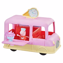 Peppa Pig F21865L0 jouet