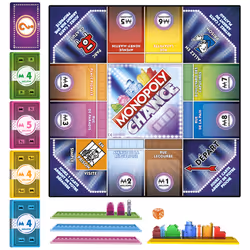 Hasbro Monopoly Chance