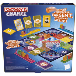 Hasbro Monopoly Chance - Vue supplémentaire 7